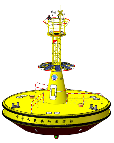  浮標觀測系統用的海洋浮標如何選型號？